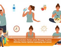 Tips Kesehatan Harian untuk Menjaga Kualitas Aktivitas Harian Optimal Sepanjang Hari Penuh
